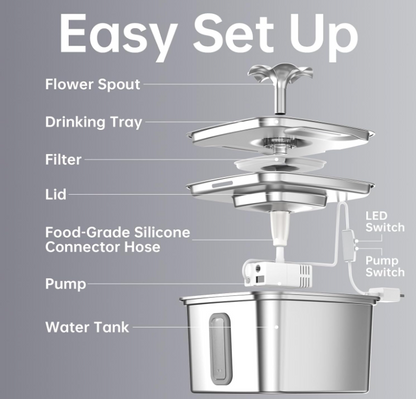 Stainless Steel Automatic Pet Water Fountain with LED Window and Multi-Layer Filtration